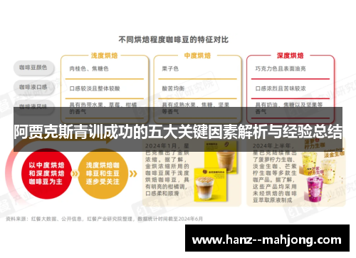 阿贾克斯青训成功的五大关键因素解析与经验总结