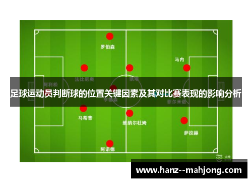 足球运动员判断球的位置关键因素及其对比赛表现的影响分析