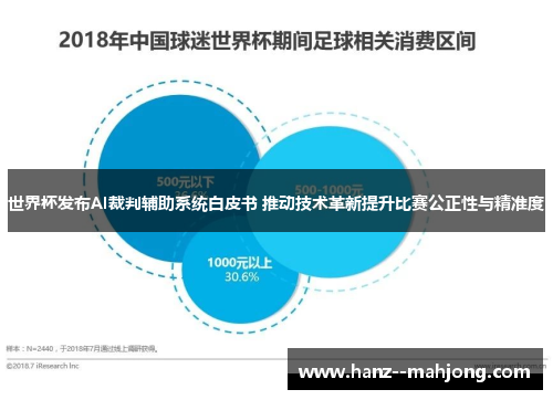 世界杯发布AI裁判辅助系统白皮书 推动技术革新提升比赛公正性与精准度
